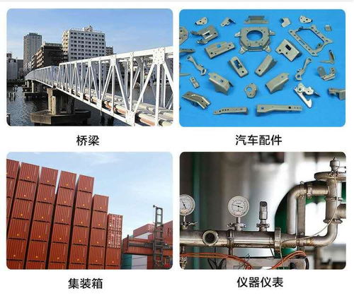 水性涂料 水性金属漆产品的科学性